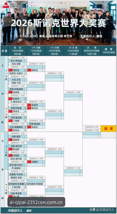 赛事数据排行的取舍逻辑——2352棋牌平台使用者的三点观察