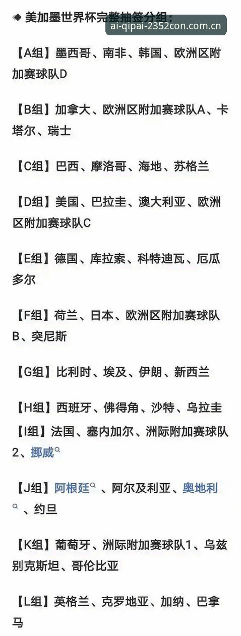 2026世界杯J组抽签结果最新动态：德甲联军围剿阿根廷，2352棋牌平台玩家如何押注“矛盾之战”？