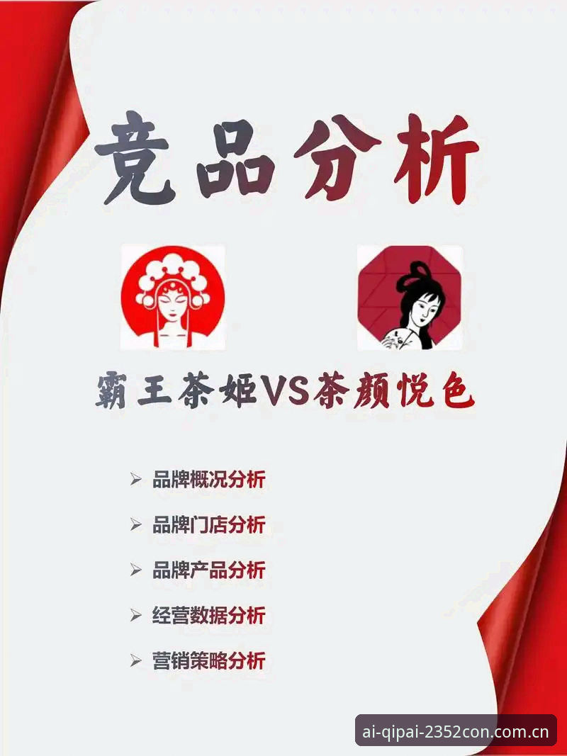 con专业品牌与同类竞品对比安卓版详解